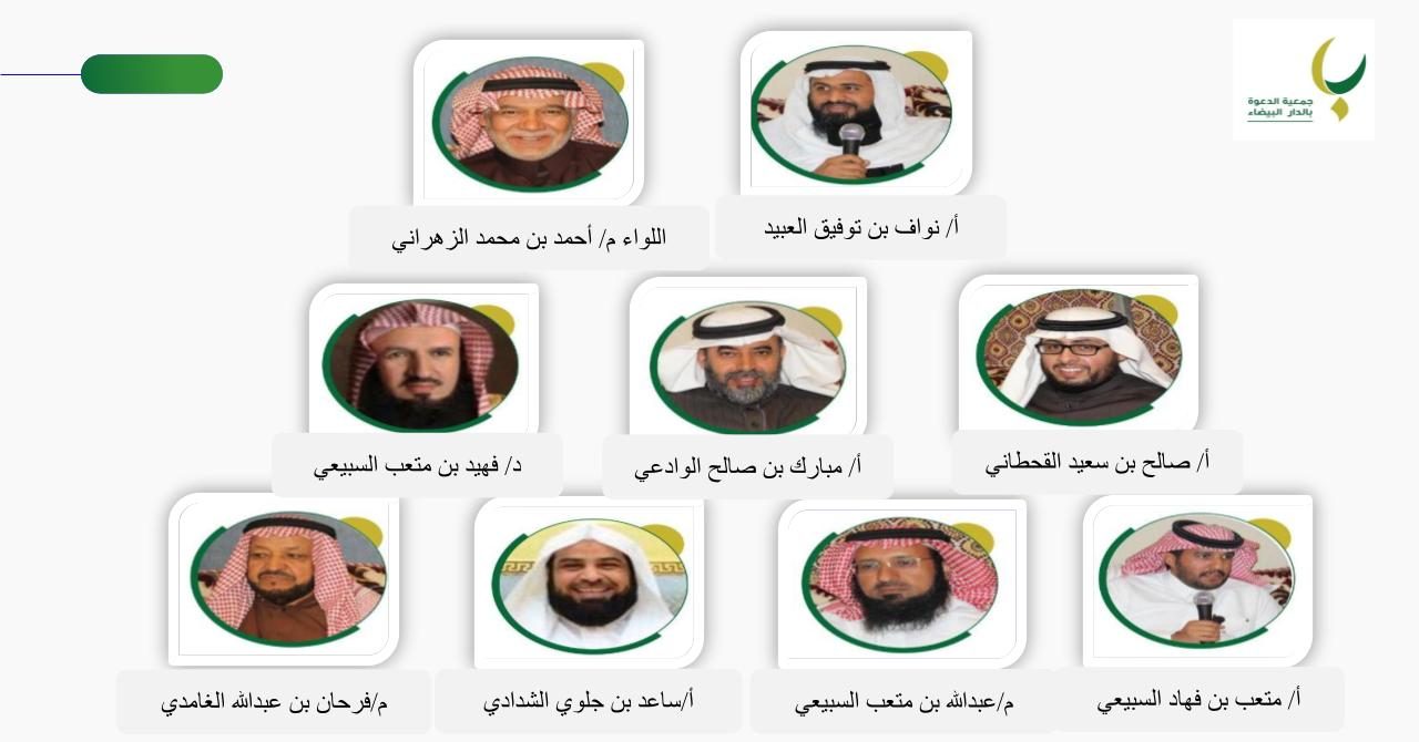 أعضاء مجلس الإدارة